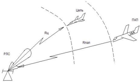 Генерал петровский масс эффект 3. Цитадель постановка помех. Цитадель постановка помех. Масс эффект 3 станция. Масс эффект 3 ирунэ где находится планета.