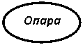 Овал: Опара