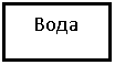 Подпись: Вода                                                                             