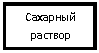 Подпись: Сахарный раствор