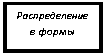 Подпись: Распределение в  формы