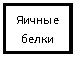 Подпись: Яичные белки