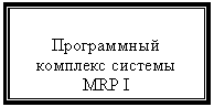 Подпись: Программный комплекс системы MRP I
