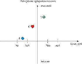 позиционная карта.png