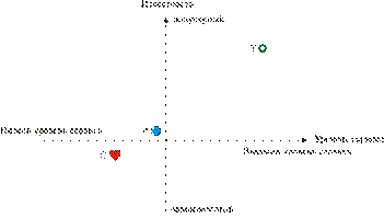 позиционная карта 2.png