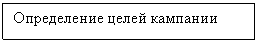 Подпись: Определение целей кампании