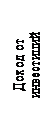 Подпись: Доход от инвестиций