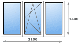 пластиковые окна