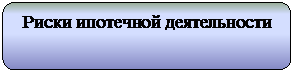 Скругленный прямоугольник: Риски ипотечной деятельности