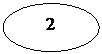 Овал: 2