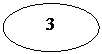 Овал: 3