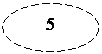 Овал: 5
