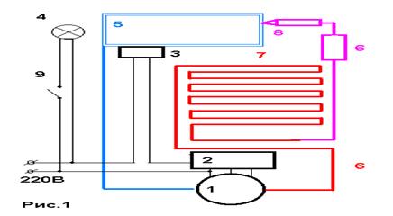 Устройство холодильника