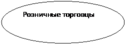 Овал: Розничные торговцы

