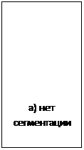 Подпись: а) нет сегментации
