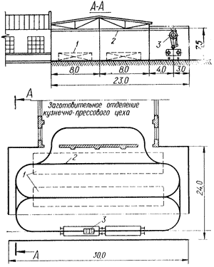 Прицеховой полузакрытый склад металла с внешней разгрузкой
