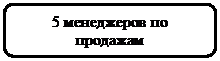 Скругленный прямоугольник: 5 менеджеров по продажам