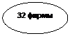 Овал: 32 фирмы