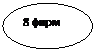 Овал: 8 фирм