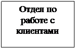 Подпись: Отдел по работе с клиентами