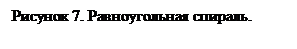 Подпись: Рисунок 7. Равноугольная спираль.