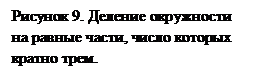 Подпись: Рисунок 9. Деление окружности на равные части, число которых кратно трем.