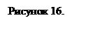 Подпись: Рисунок 16.