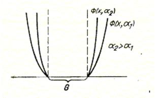 f33.gif (7979 bytes)