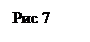 Подпись: Рис 7