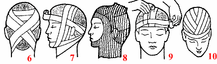 Основные виды повязок на область головы