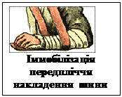 Подпись:  
Іммобілізація передпліччя накладення  шини
