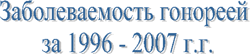 Заболеваемость гонореей за 1996 - 2007 г.г.
