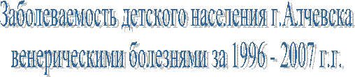 Заболеваемость детского населения г.Алчевскавенерическими болезнями за 1996 - 2007 г.г.