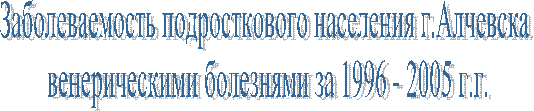 Заболеваемость подросткового населения г.Алчевска венерическими болезнями за 1996 - 2005 г.г.