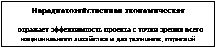 Подпись: Народнохозяйственная экономическая

- отражает эффективность проекта с точки зрения всего национального хозяйства и для регионов, отраслей

