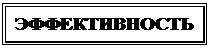 Подпись: ЭФФЕКТИВНОСТЬ