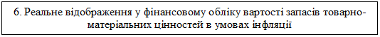 Подпись: 6. Реальне відображення у фінансовому обліку вартості запасів товарно-матеріальних цінностей в умовах інфляції