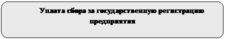 Скругленный прямоугольник: Уплата сбора за государственную регистрацию предприятия 

