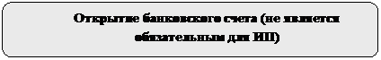 Скругленный прямоугольник: Открытие банковского счета (не является обязательным для ИП)


