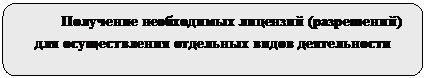 Скругленный прямоугольник: Получение необходимых лицензий (разрешений) для осуществления отдельных видов деятельности