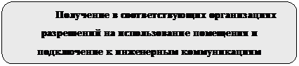 Скругленный прямоугольник: Получение в соответствующих организациях разрешений на использование помещения и подключение к инженерным коммуникациям