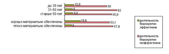 Безымянный