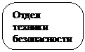 Скругленный прямоугольник: Отдел техники безопасности