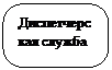 Скругленный прямоугольник: Диспетчерская служба