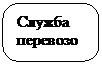 Скругленный прямоугольник: Служба
перевозок
