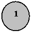 Овал: 1
