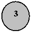 Овал: 3