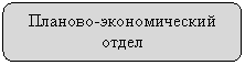 Скругленный прямоугольник: Планово-экономический отдел