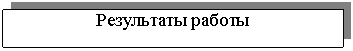 Подпись: Результаты работы