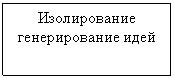 Подпись: Изолирование генерирование идей
